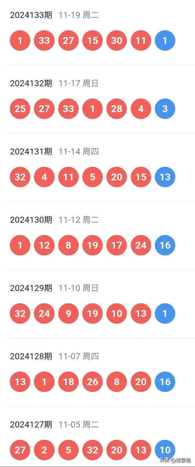 2024澳彩资料记录查询表|精选解释解析落实