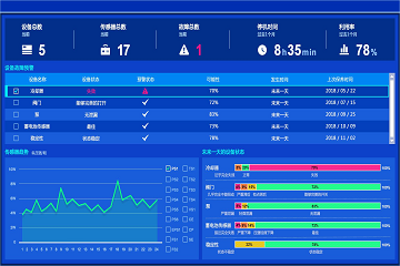 新澳内部一码精准公开|构建解答解释落实_优化版200.270