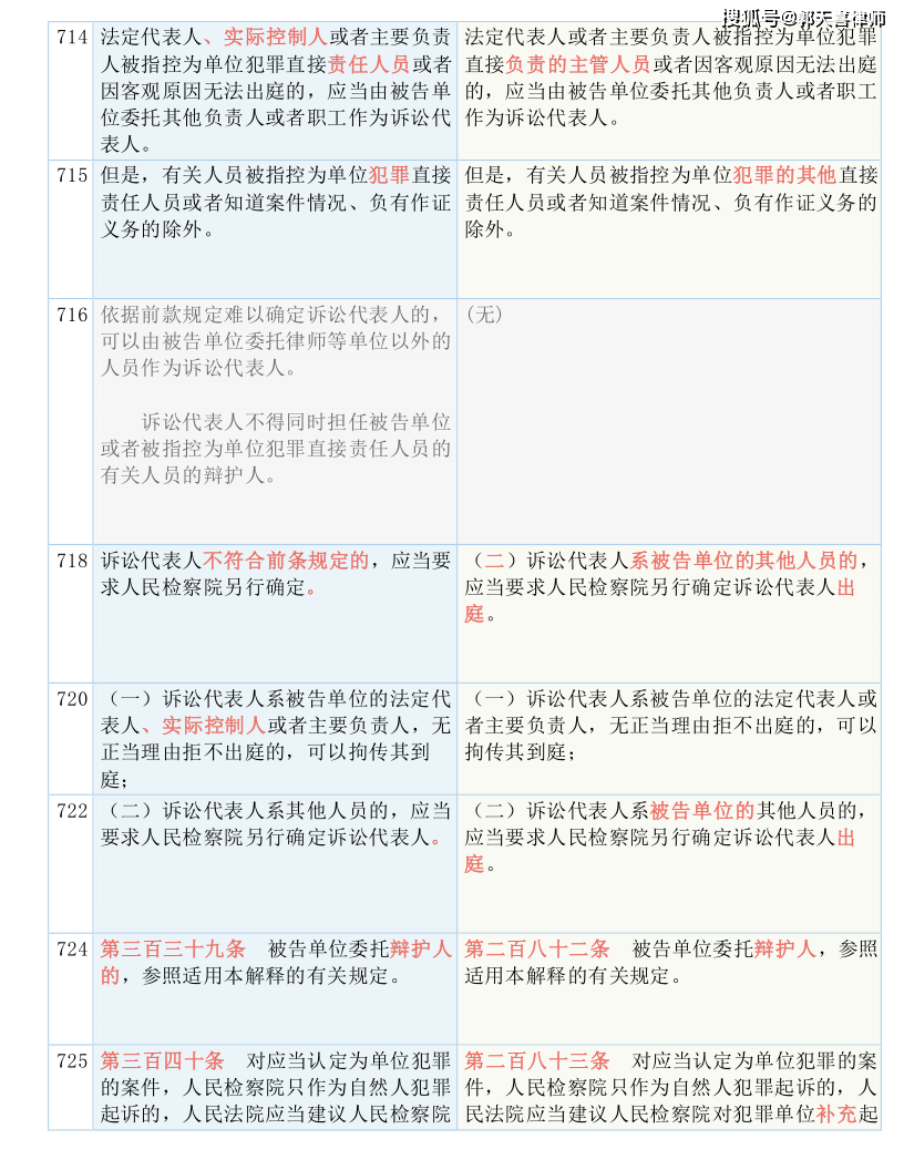 49图库资料大全图片|构建解答解释落实_完整版250.291