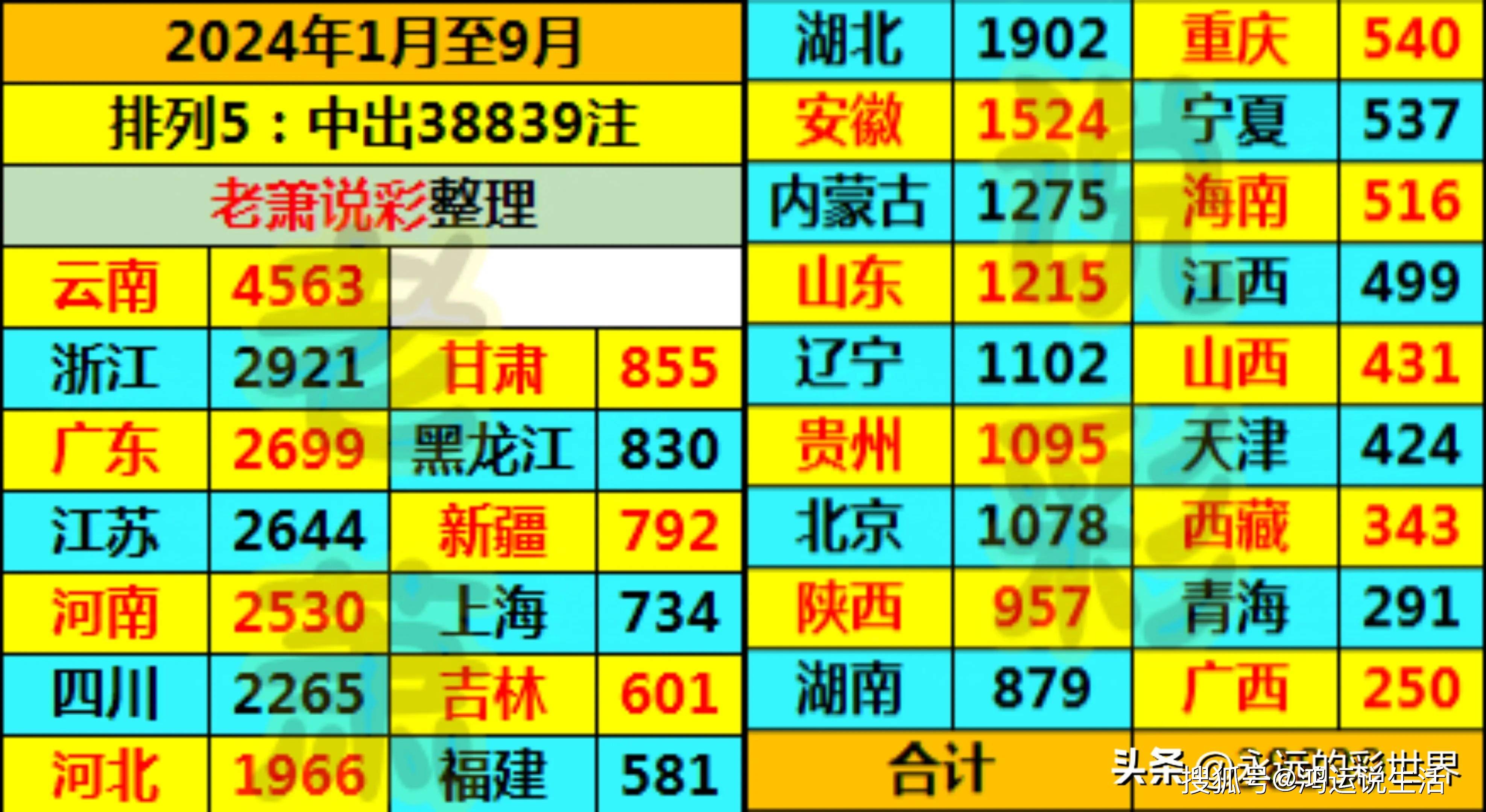 黄大仙三精准资料大全|专业分析解释落实_完整版250.291