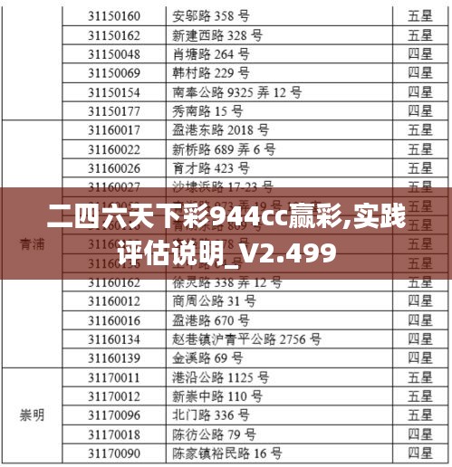 二四六天天好(944cc)46天彩|可靠研究解释落实_旗舰版260.301