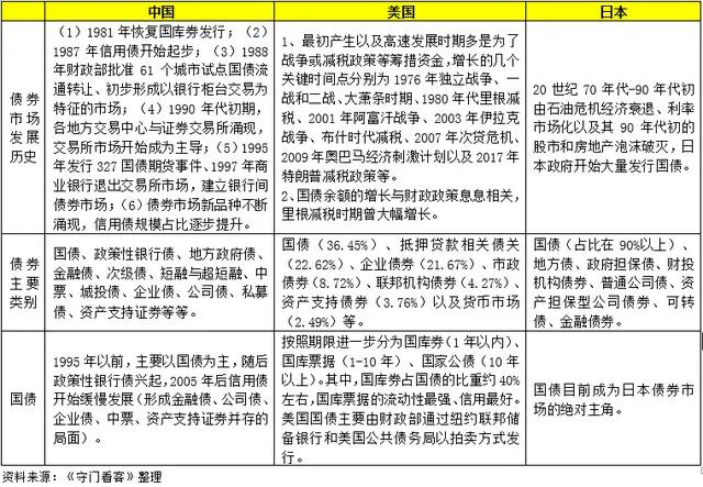 最新公司融资情况深度解析