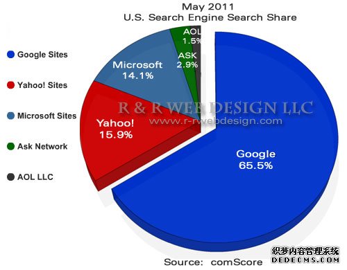 最新政策模型，引领未来发展的重要引擎