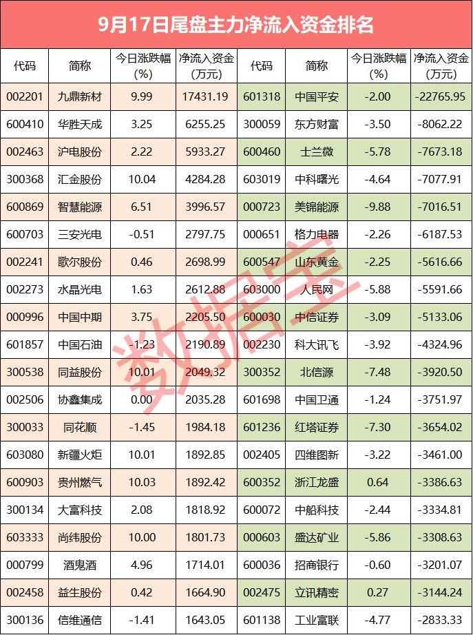 汇金股份最新股票动态及其市场影响