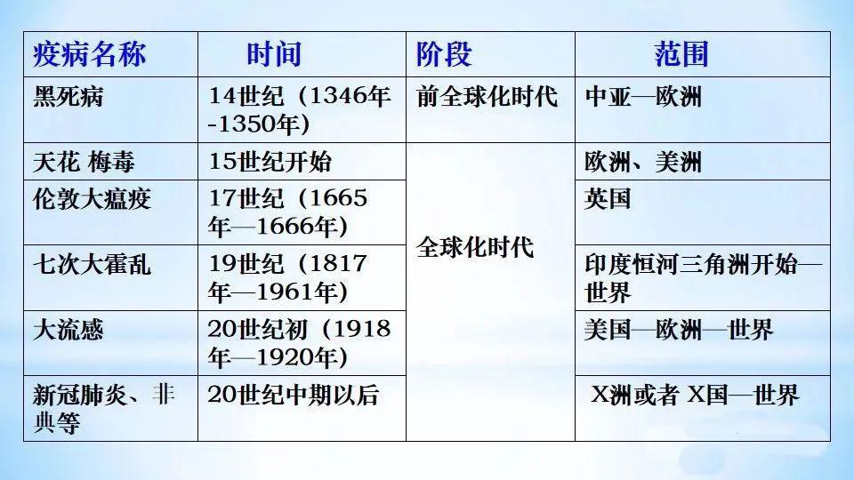 国外疫情最新通报表，全球抗疫进展与挑战