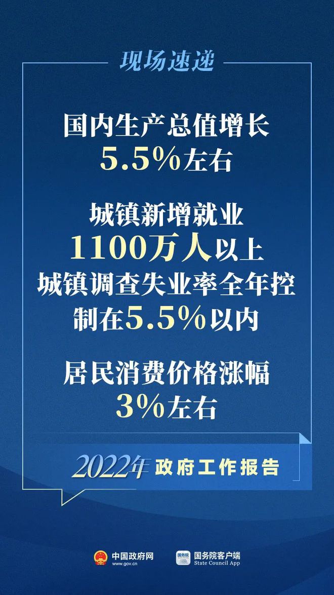 政府最新动向，引领未来发展的新趋势