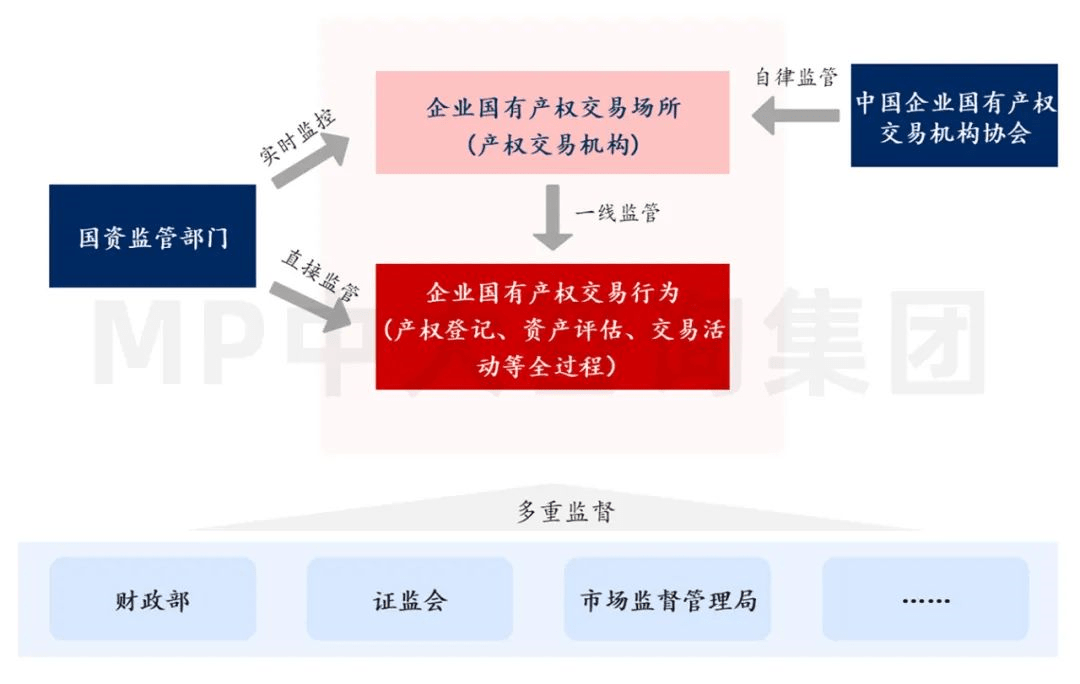 钱包最新消息，引领数字资产管理的创新变革