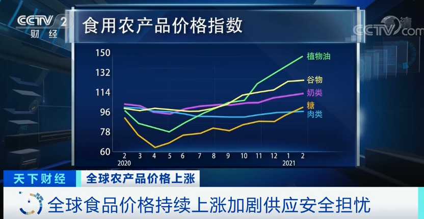 全球最新疫情数据及其影响