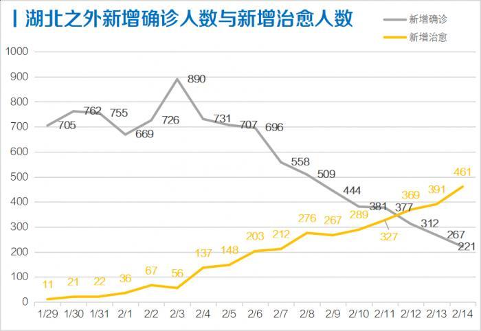 全球新状病毒疫情最新进展与应对策略