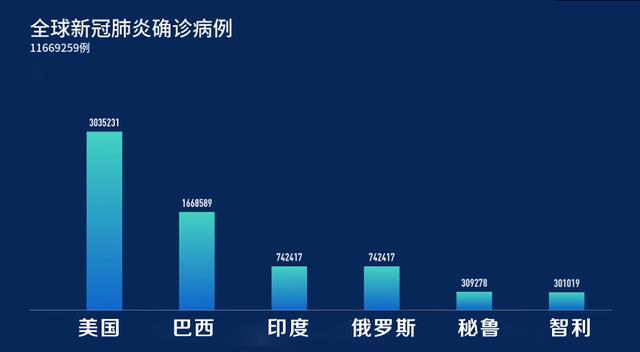 重症肺炎疫情最新通报，全球态势与应对策略