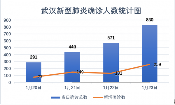 日本疫情状况最新概述