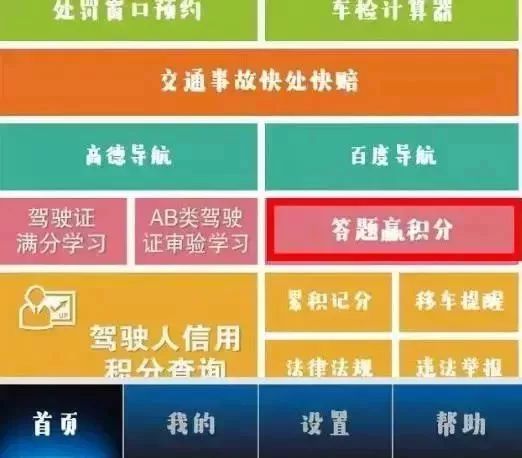 最新驾驶证减分政策解析