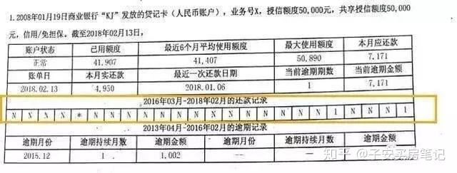 征信的最新信息，深度探讨及其影响