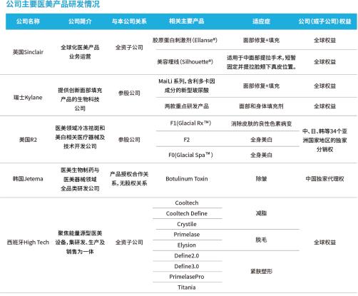 最新款脱毛机的技术革新与优势分析