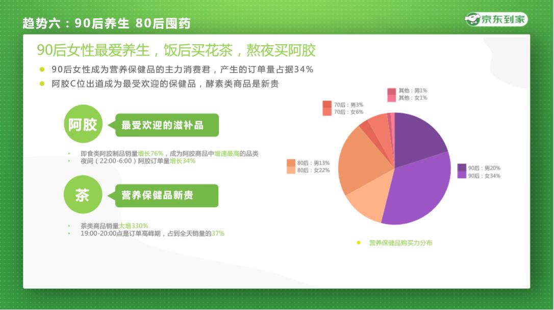 消费最新信息网，引领消费者进入智能购物新时代