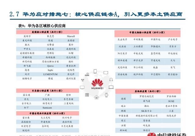 admin 第154页