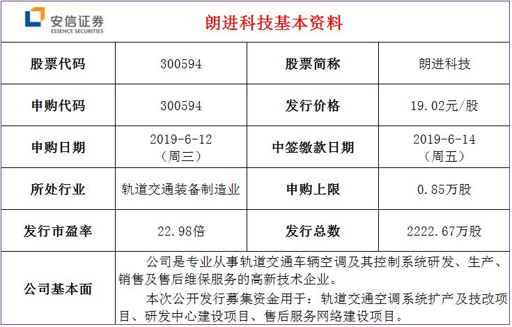 最新股票中签查询，掌握信息，决胜投资