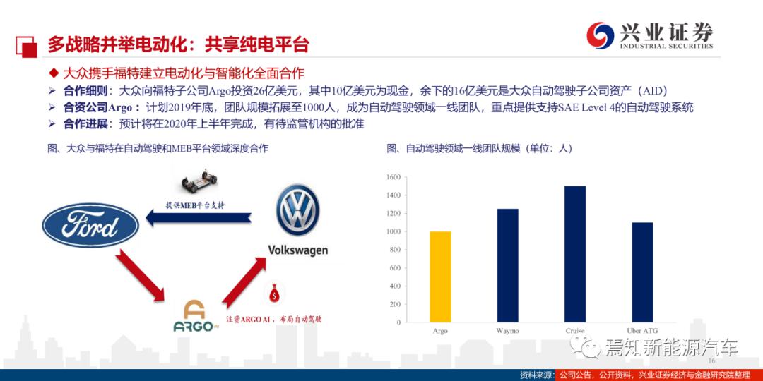 新能源股票最新信息深度解析