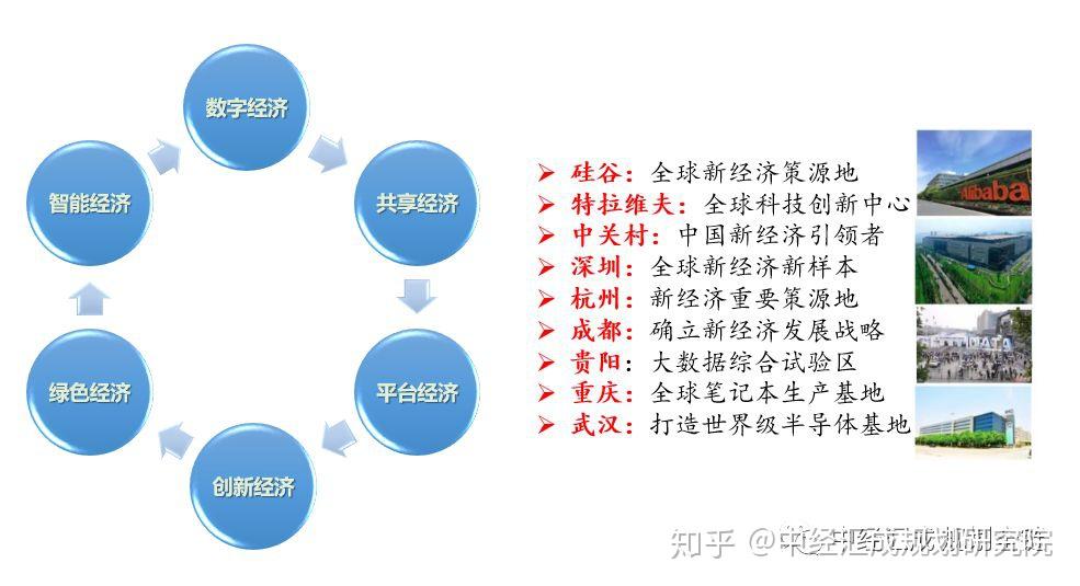 最新政策下的规划策略，探索未来发展的新路径