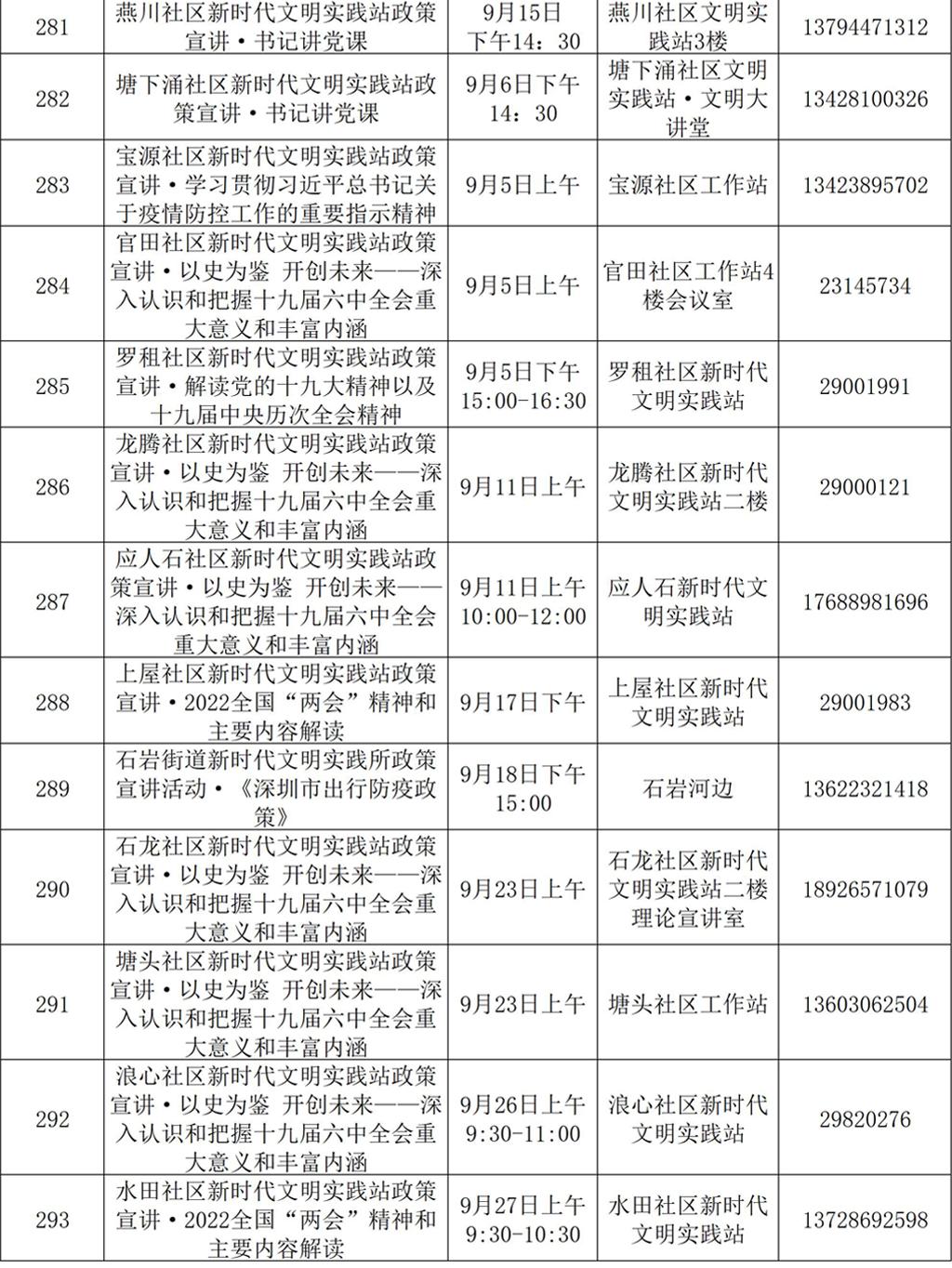 中国宝安最新动态，迈向新时代的蓬勃发展之路