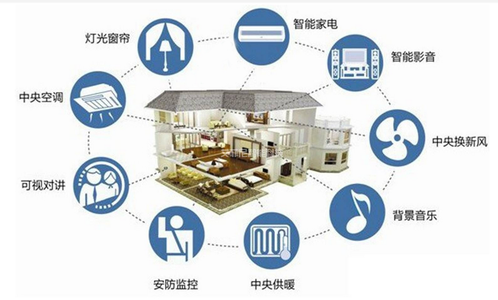 爱家最新消息，重塑家庭幸福的蓝图