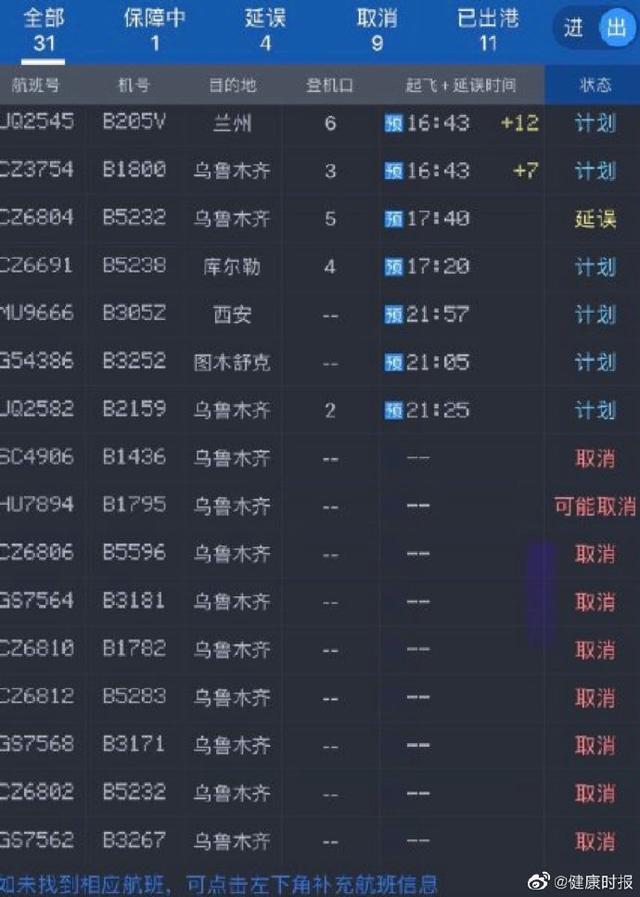 最新疫情下新疆无症状感染者的观察与应对