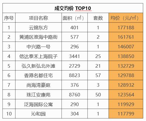 大连海鲜市场最新疫情观察报告