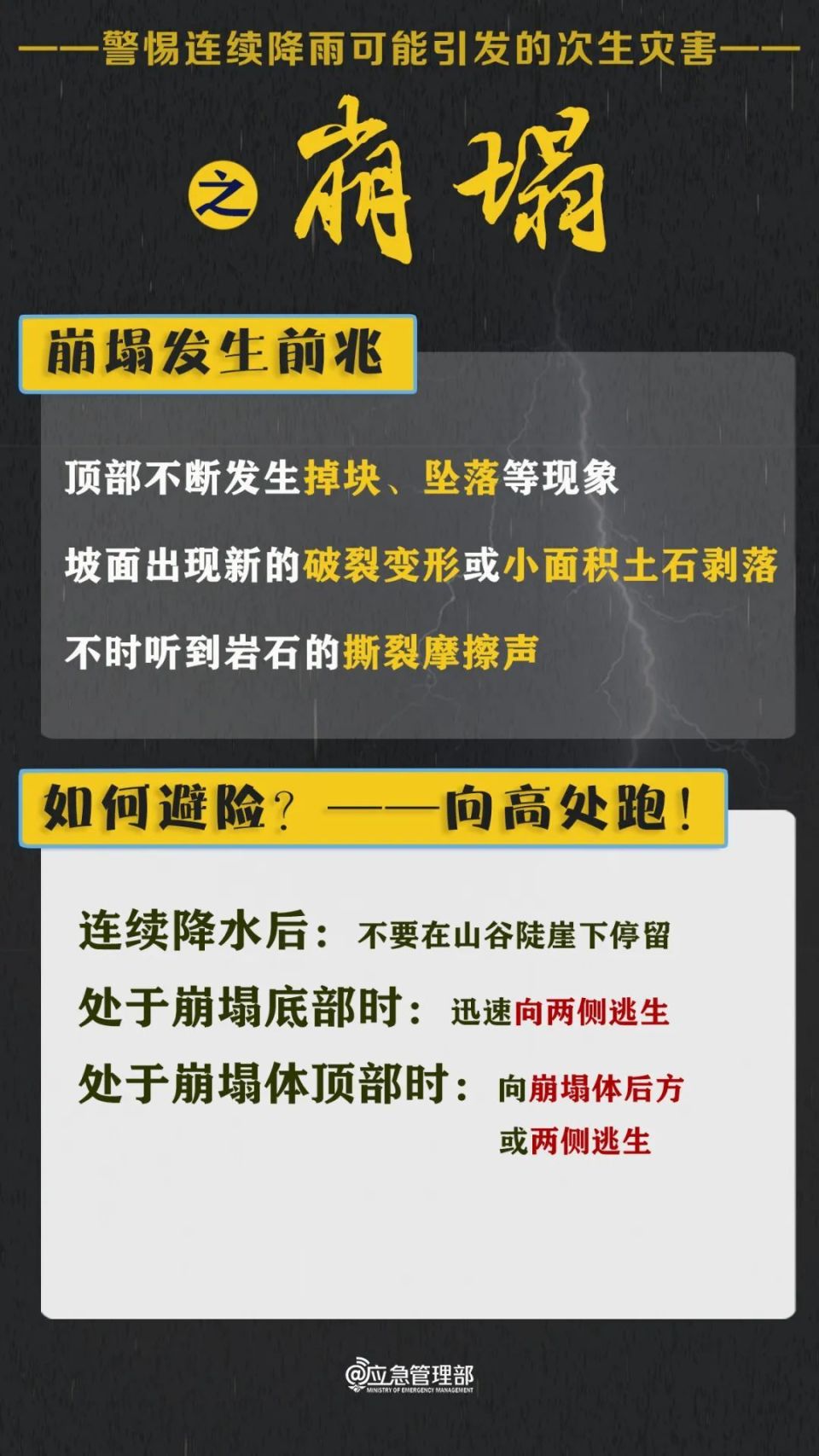 东北台风消息最新预报，台风动态与应对策略