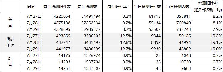 朝鲜最新疫情信息，全面应对，积极应对