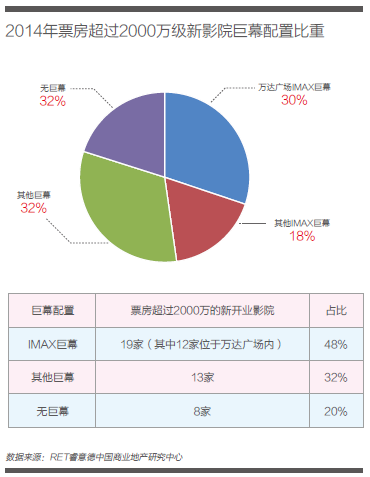 信条最新全球票房，揭示电影成功背后的秘密