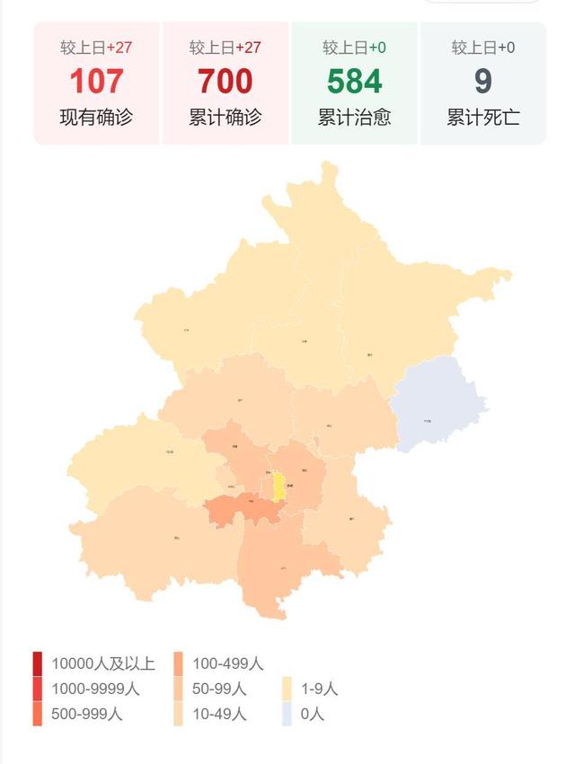 北京疫情最新报告情况分析