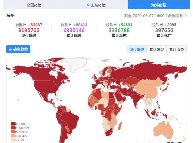 美国最新疫情六月概况