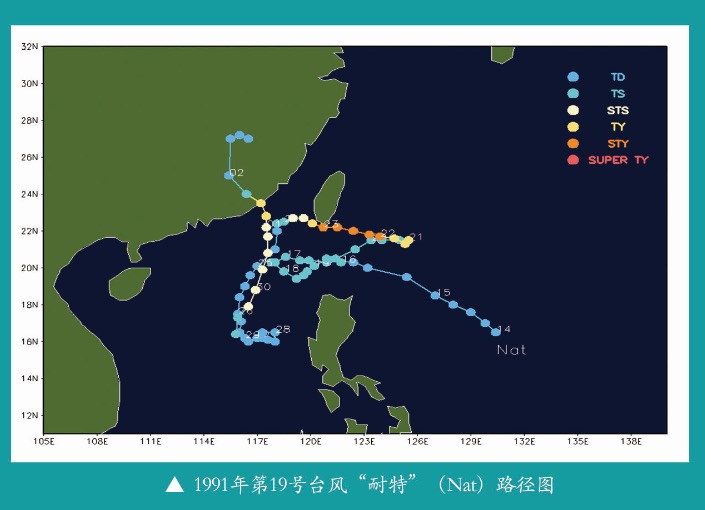 台风海高斯最新位置及其影响