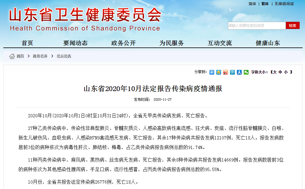 中国山东疫情最新通报