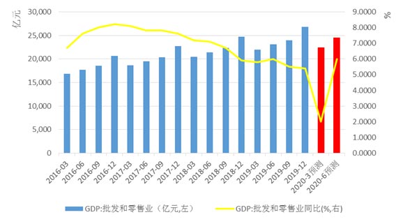 新疆最新疫情今天总数及其影响