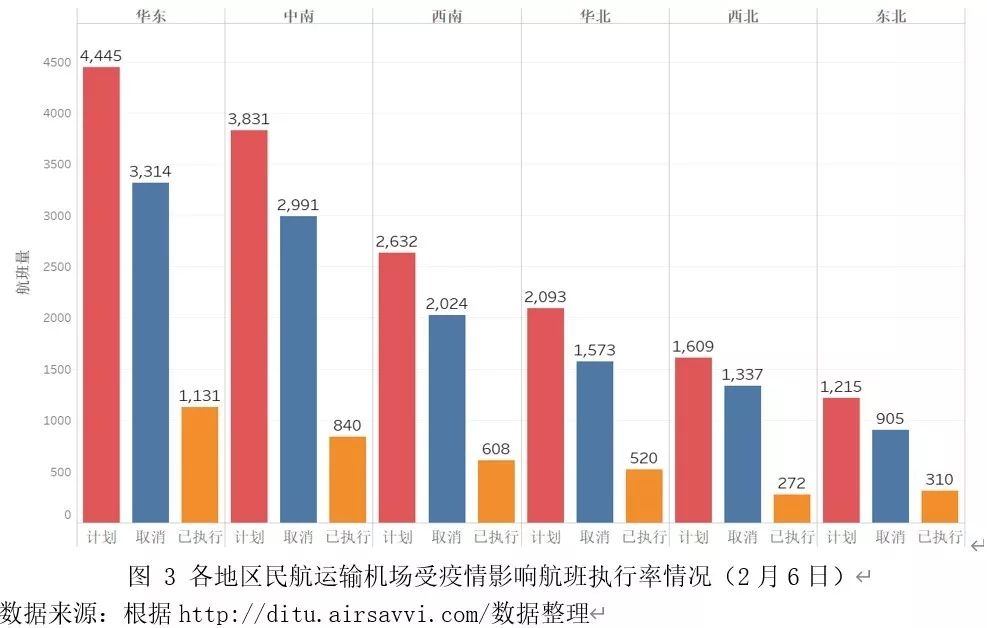 最新发病人数，全球疫情现状与应对策略