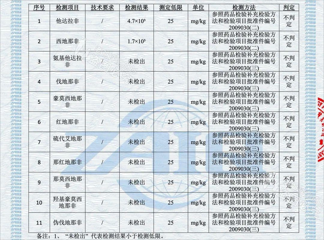 最新壮阳药图片，探索男性健康的新领域