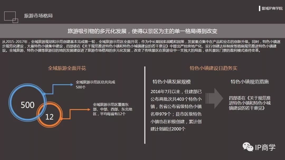 关于最新地址的探讨，未来趋势与影响分析