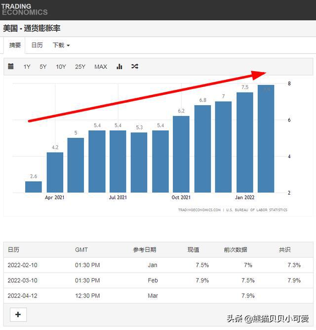 全国经济数据最新排名，揭示中国经济的最新格局与发展趋势