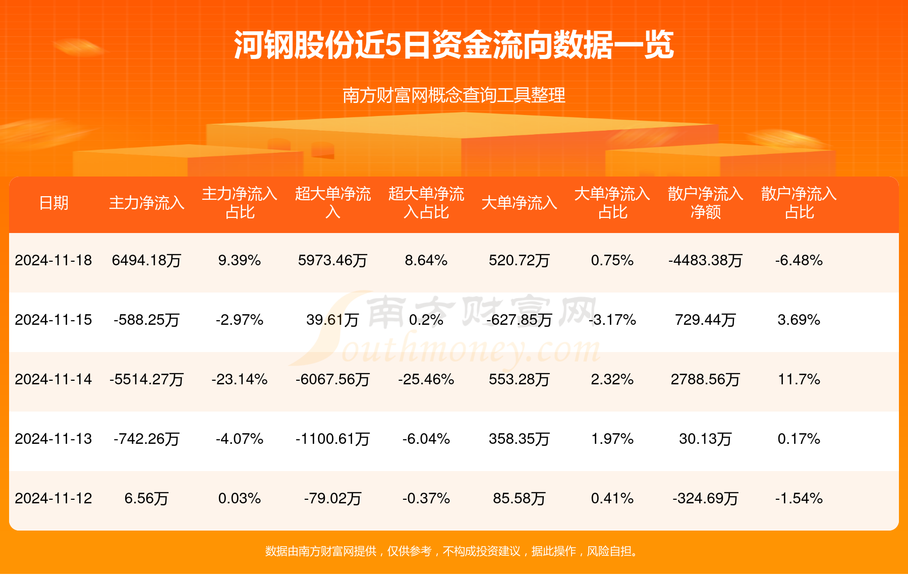 河钢股份最新信息深度解析