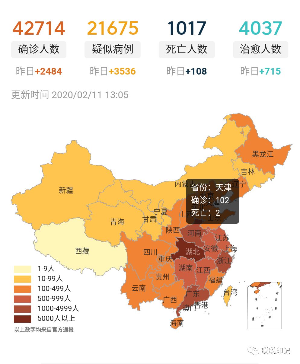 中国现有最新疫情消息