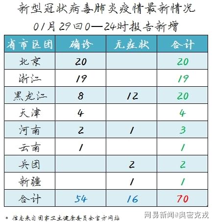 日本最新的肺炎疫情，挑战与应对策略