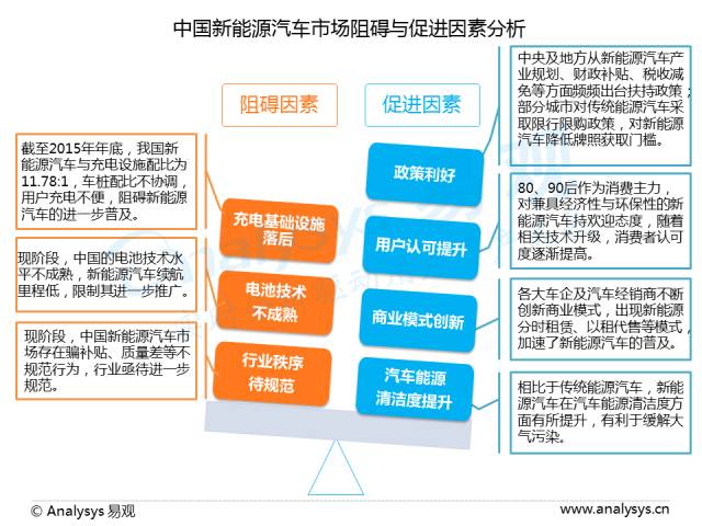 最新出行规定的深度解读与影响分析