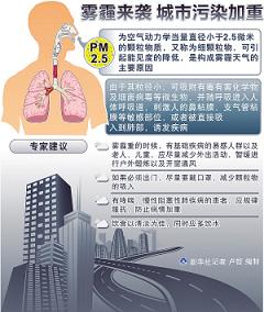 太原重污染最新通告，应对空气质量挑战的综合措施