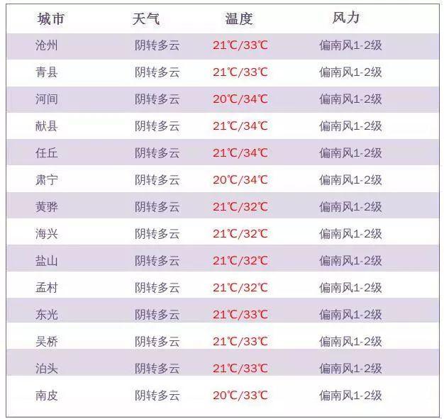 最新停水通知通告，关于本区域即将实施的停水通知 2019年重要公告