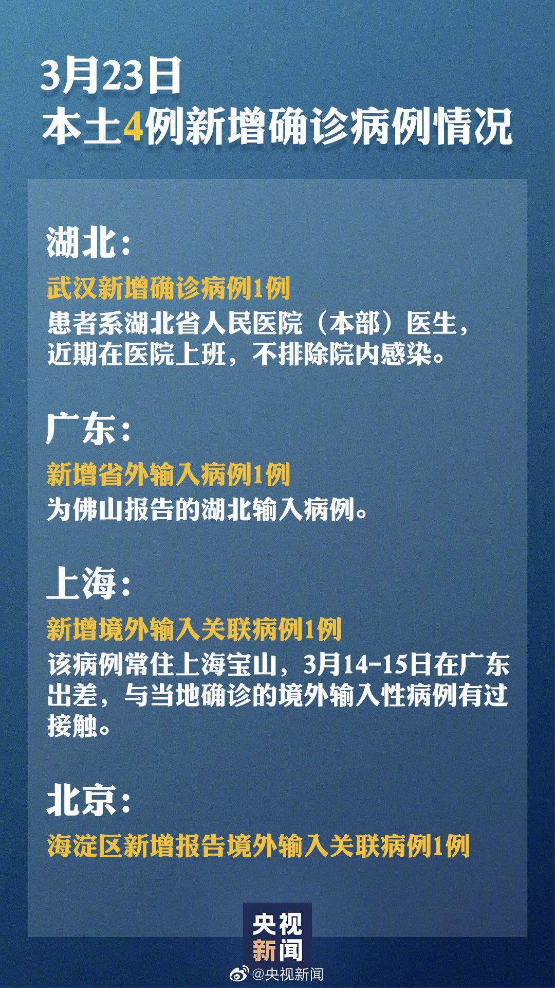 最新境外输入病例今天，全球疫情下的挑战与应对策略