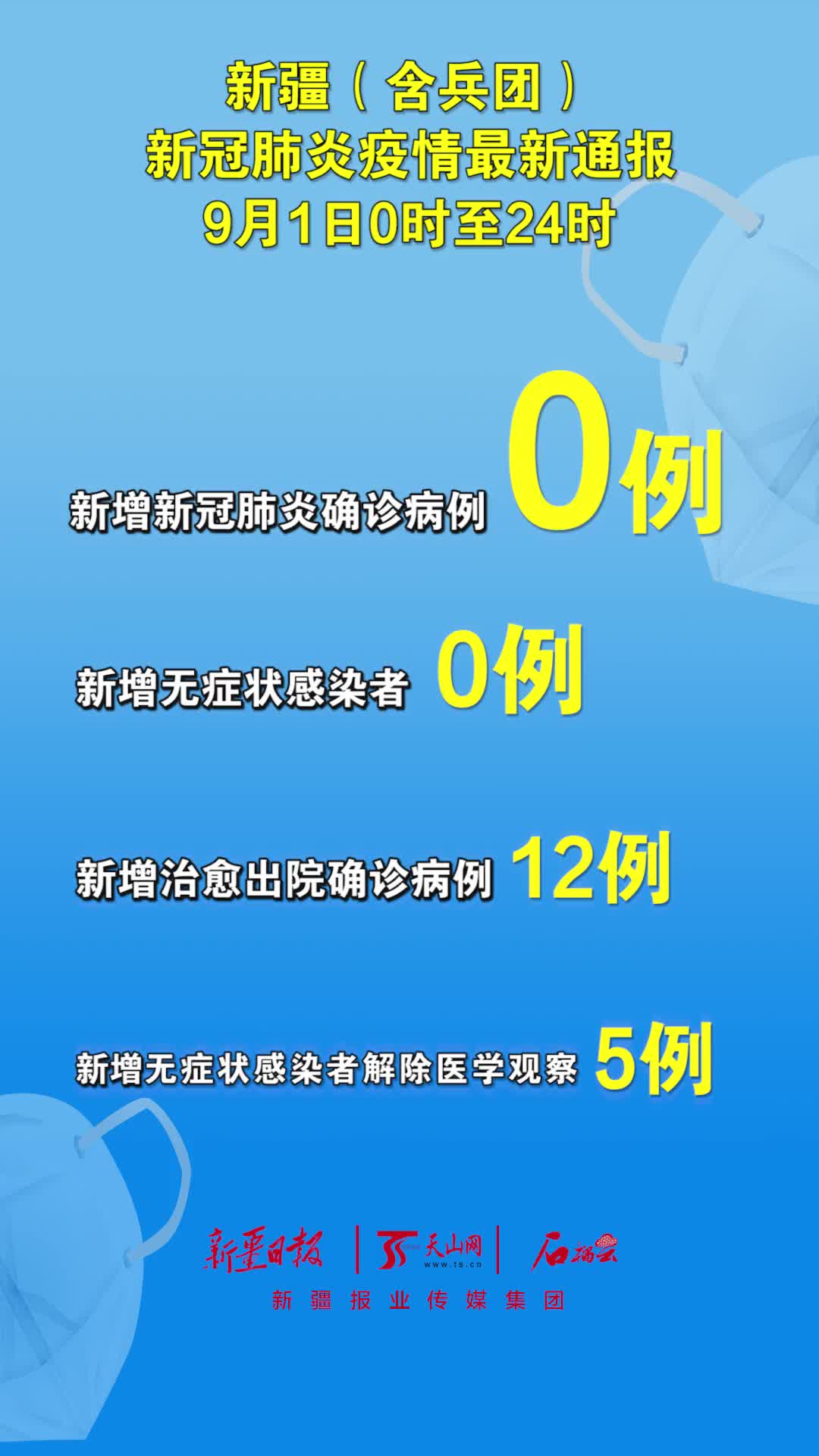 新疆疫情交通最新通报