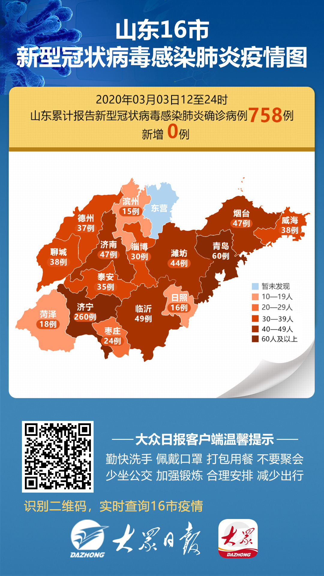 山东疫情最新信息及防控措施概述