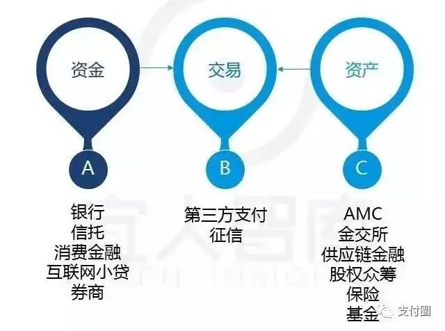 严牌最新情况解析