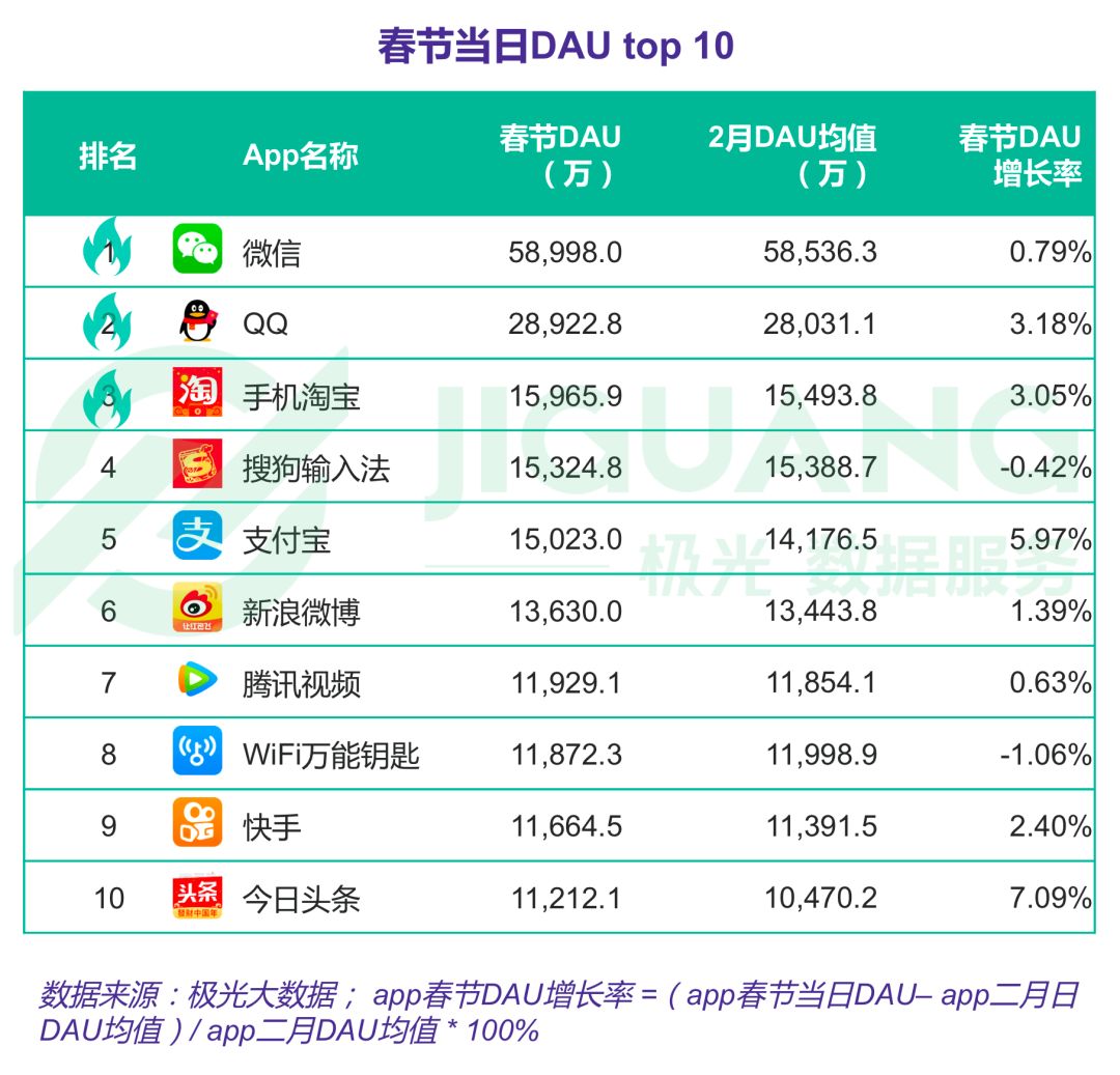 QQ最新版9，体验与特性解析